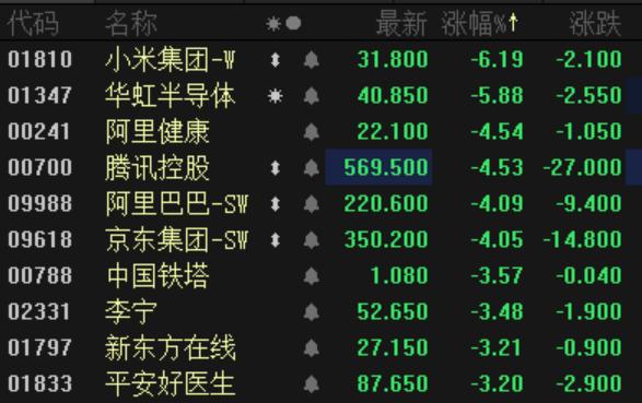 股情 第2265页