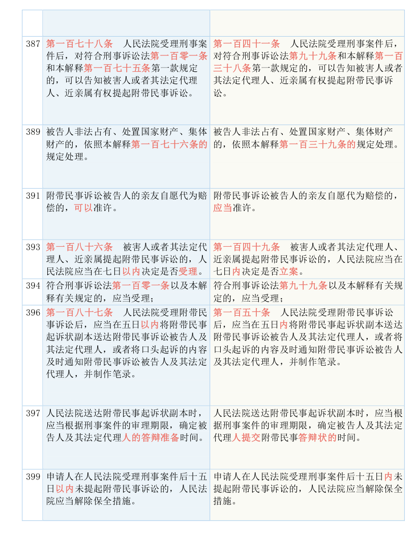 澳门与香港一码一肖一特一中详解，全面释义与落实分析（XXXX年）