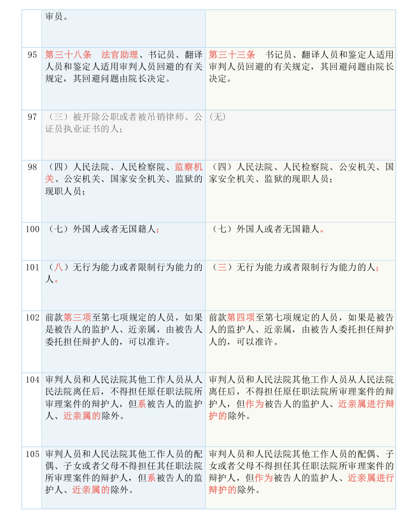 股情 第2262页