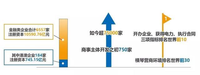 关于澳门彩票2025正版免费大全的全面释义、解释与落实策略