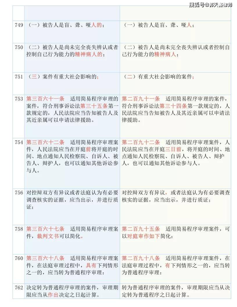 澳门和香港单双一肖一特一中公中合法，全方位释义与落实策略