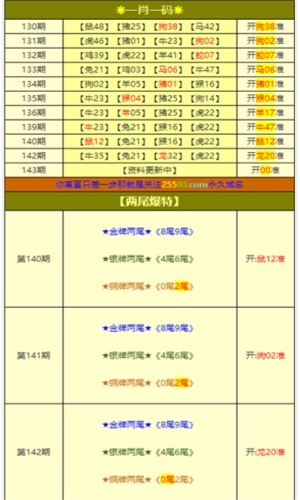 澳门与香港，一肖一码的独特魅力与精准解析