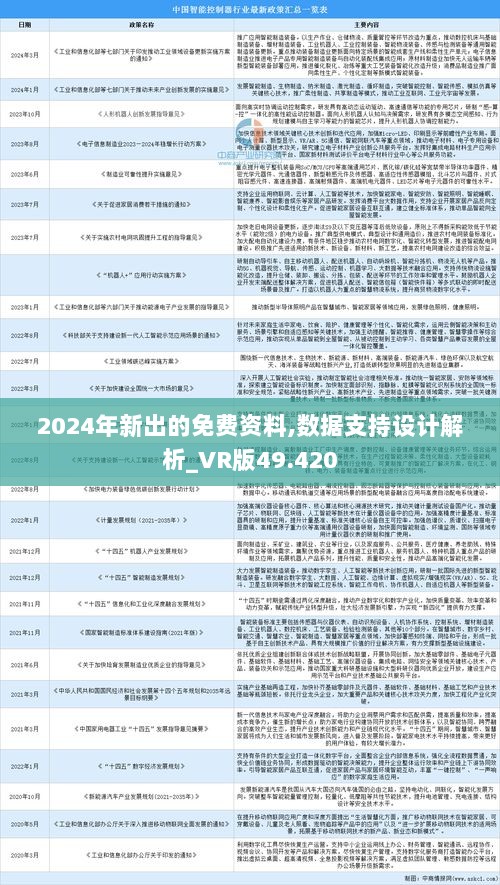 关于2025正版资料免费大全的全面释义与落实解释