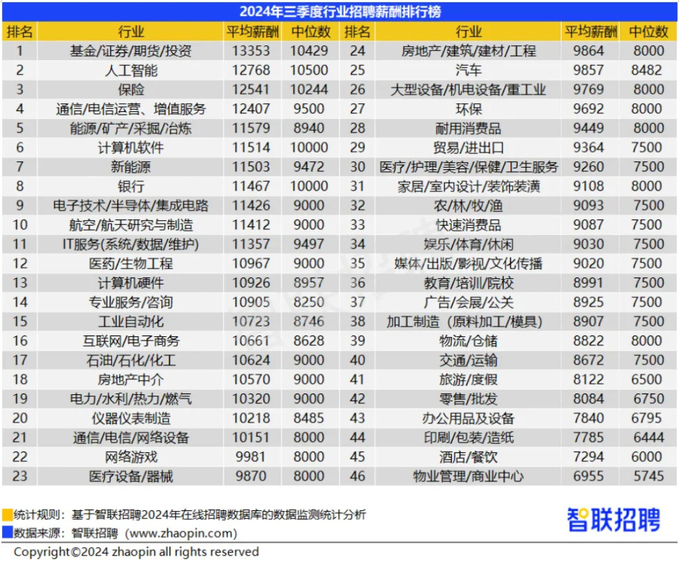 江都最新招工招聘信息概览